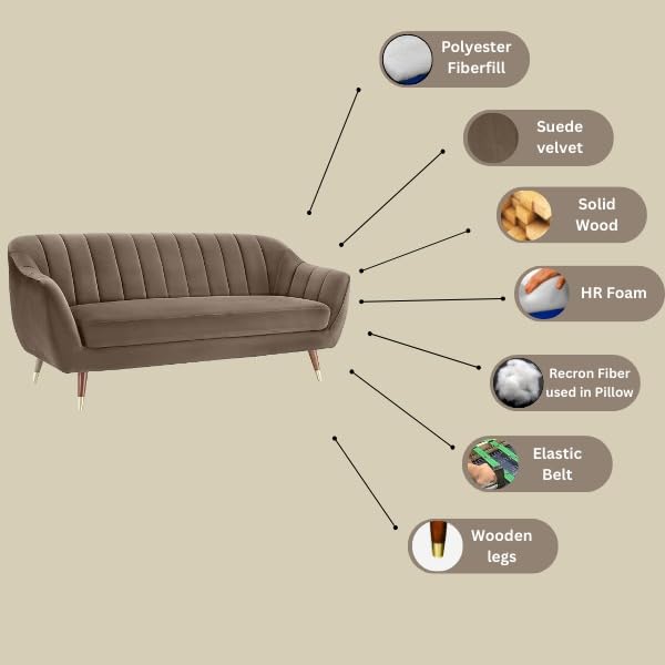 Brown sofa with material infographic on a beige background