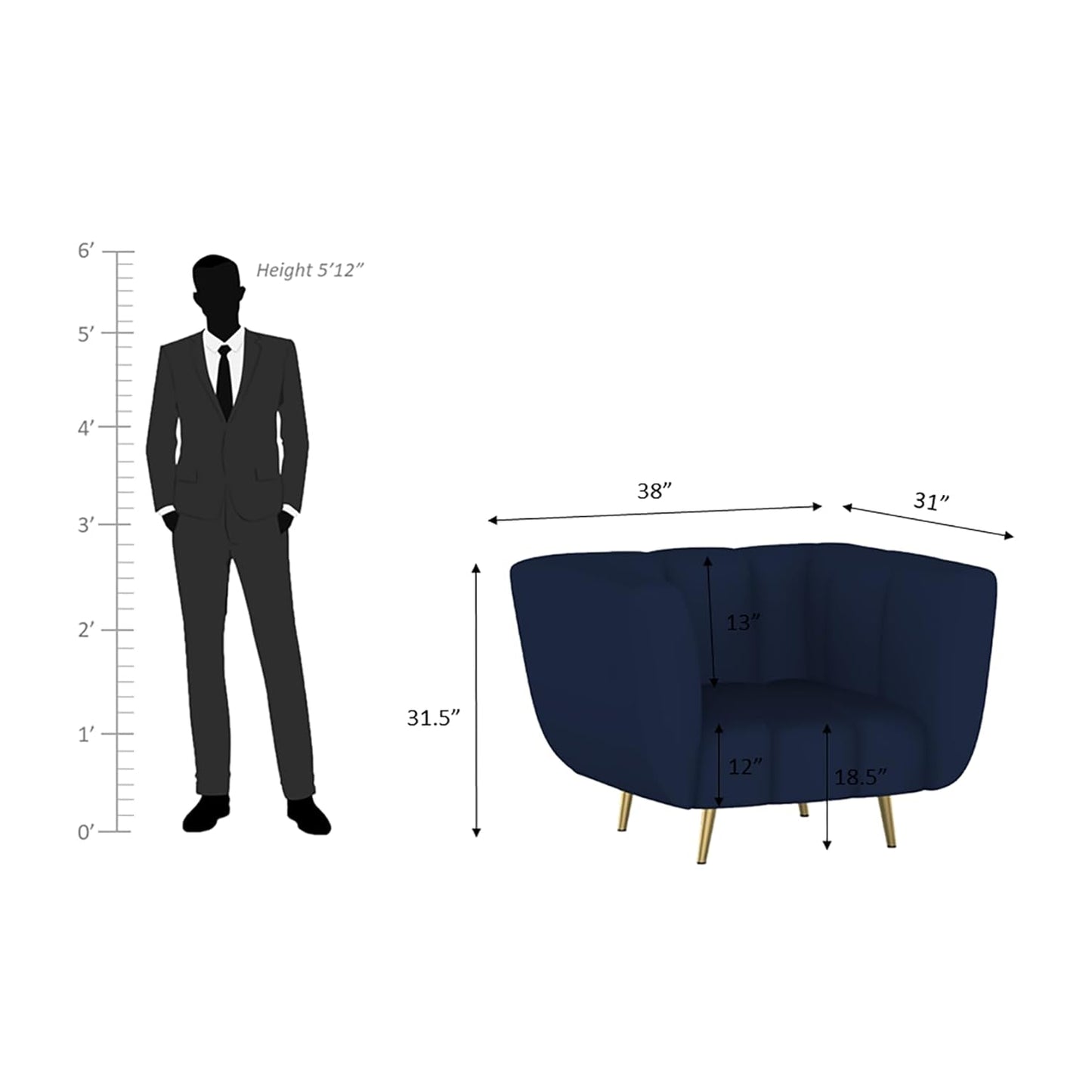 Measurement chart showing a person in a suit and a blue chair with dimensions.