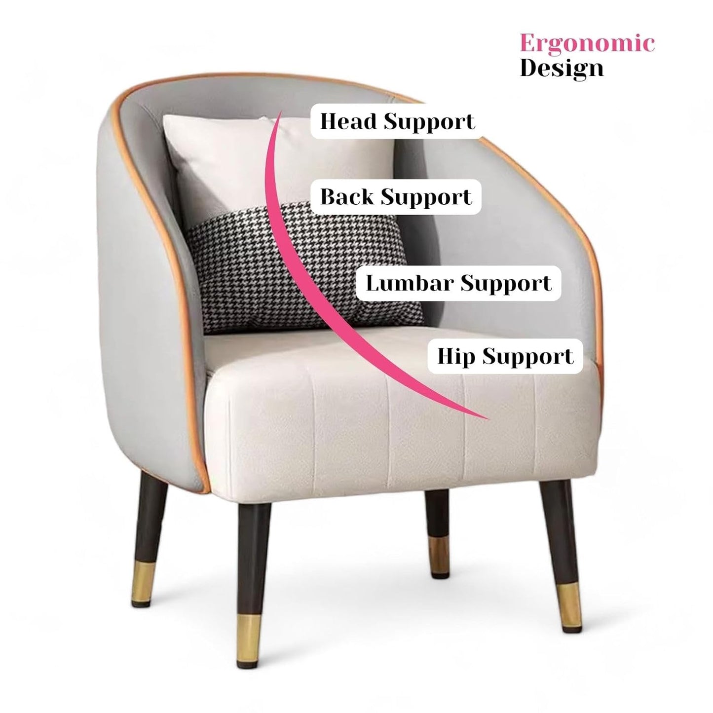 Chair with ergonomic design features labeled on a white background