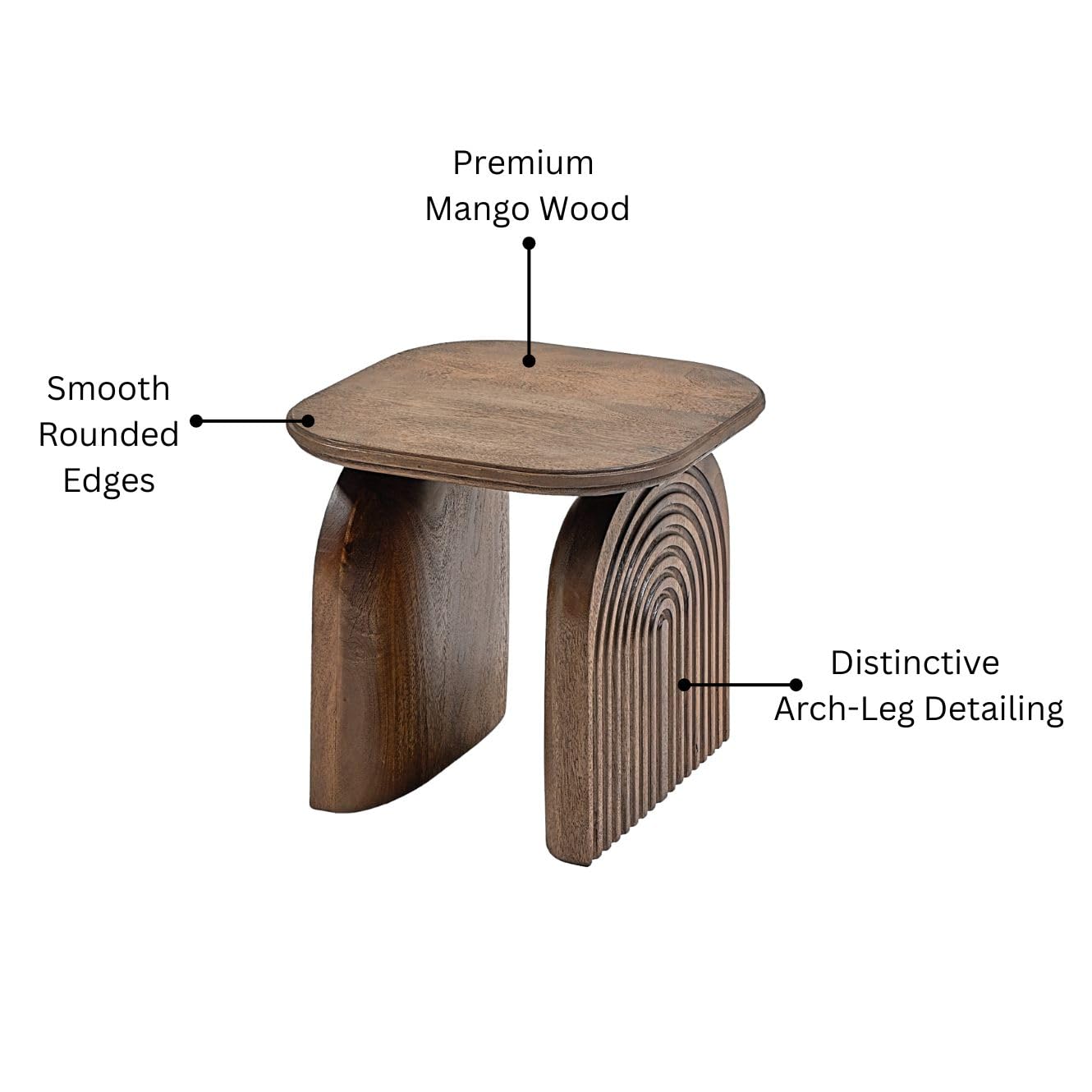 Wooden stool with features labeled on a white background